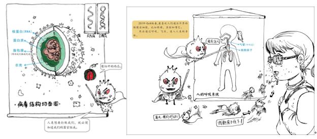 共抗疫情