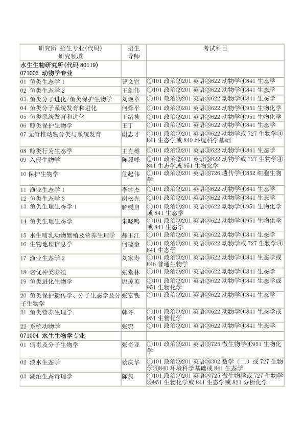 2015年水生生物星空体育彩票手机版