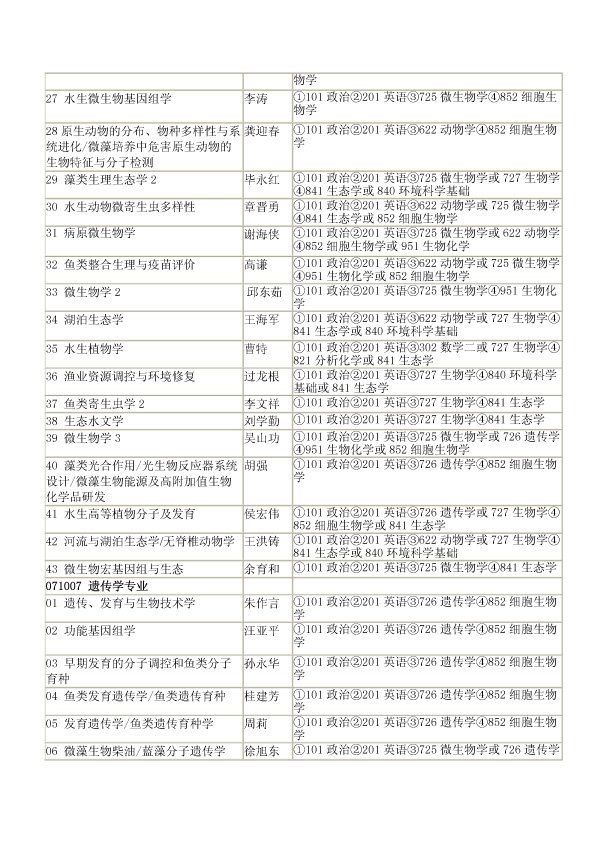 积累深厚