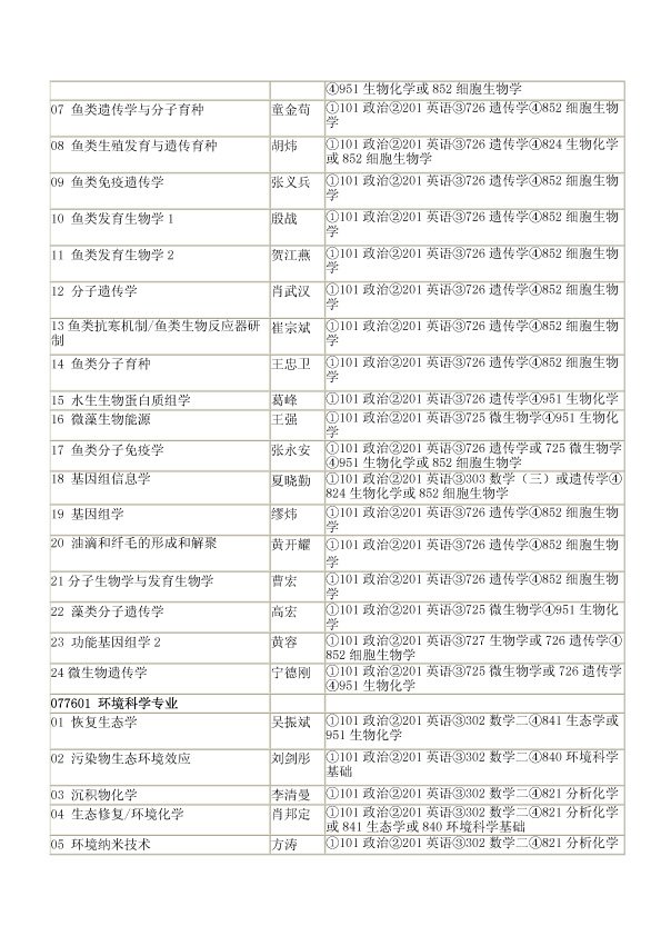座落于湖北省武汉市风景秀丽的珞珈山麓