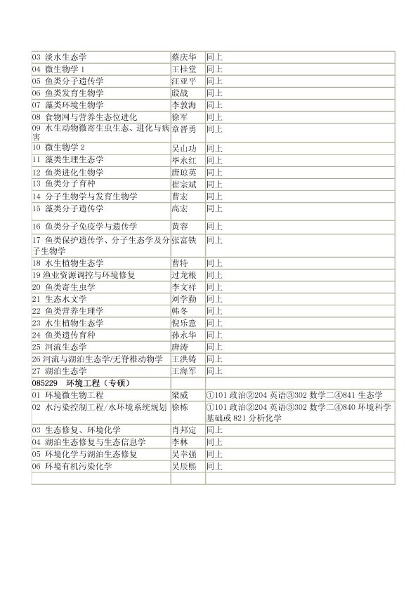 它的前身是1930年在南京成立的国立