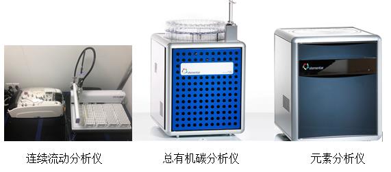 结果以碳(C)的质量浓度表示