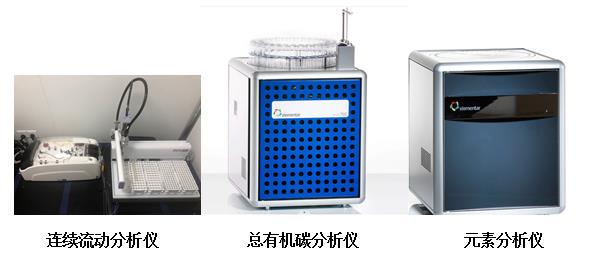 在植物生长发育及代谢过程中具有重要的