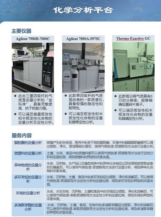 硫在土壤和植物研究以及农业监测中具有