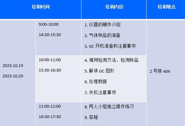 各位老师、同学：