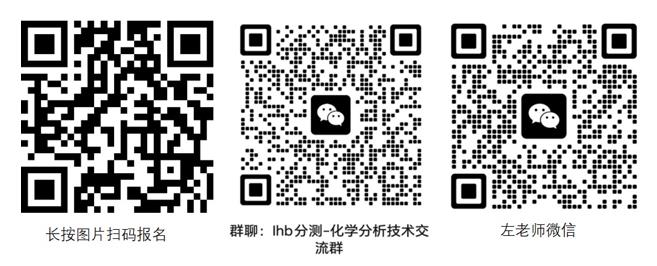 专用于检测气体样品中CO2