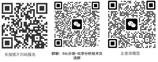 专用于检测气体样品中CO2