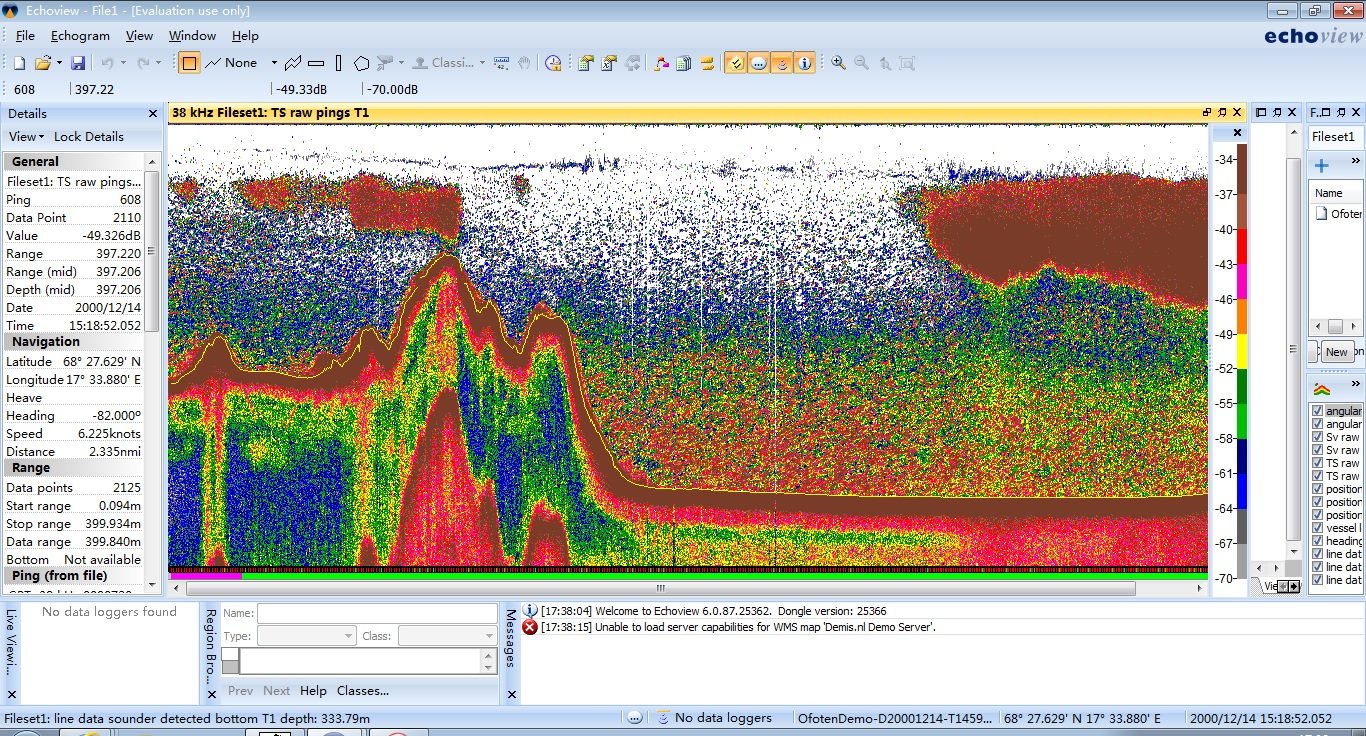 EY60 120 & 200KHz