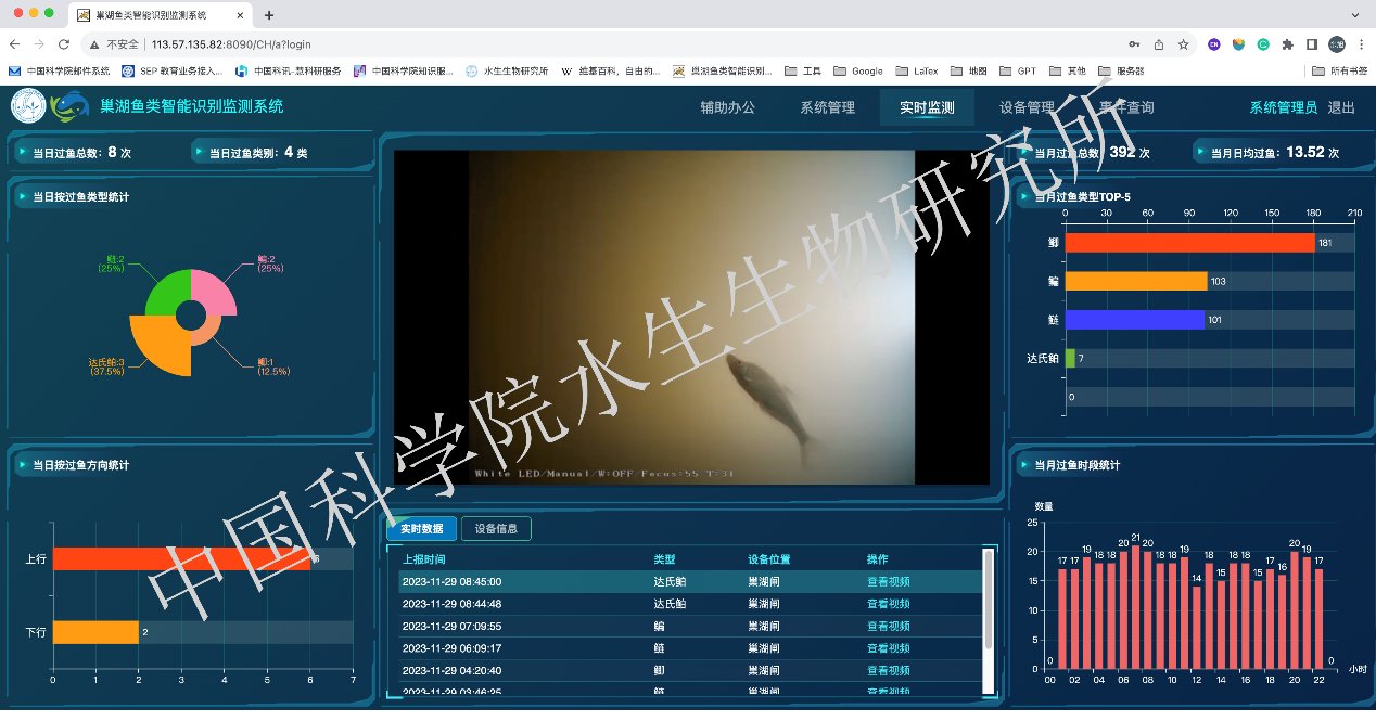 聚焦“种-养-捕-加”关键科学问题