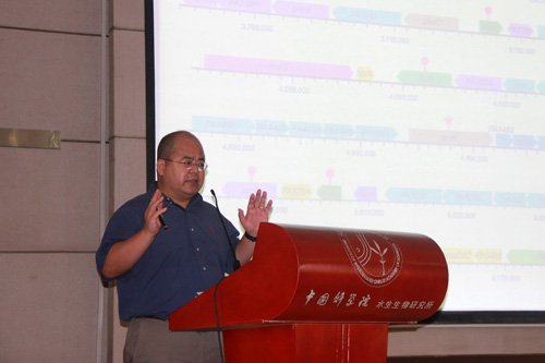 美国马歇尔大学Hongwei Yu教