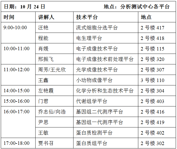 发布时间
