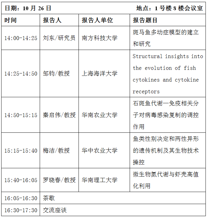 俊英云聚