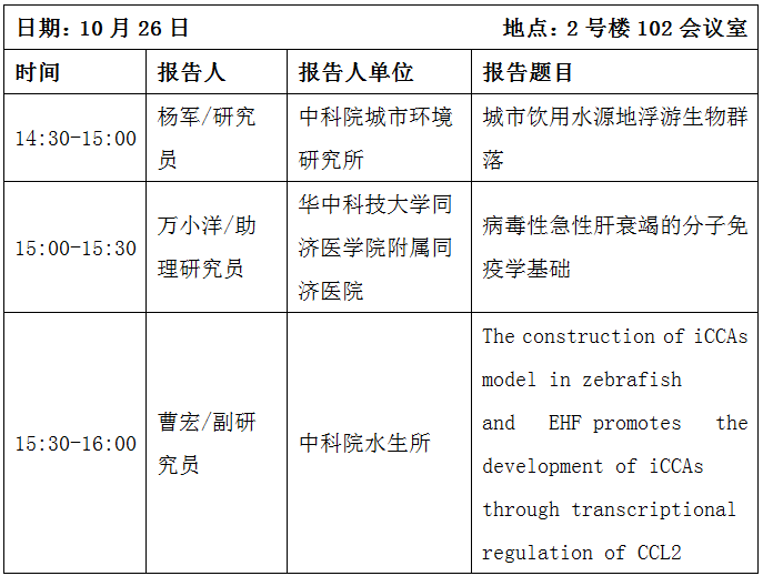 共襄盛举