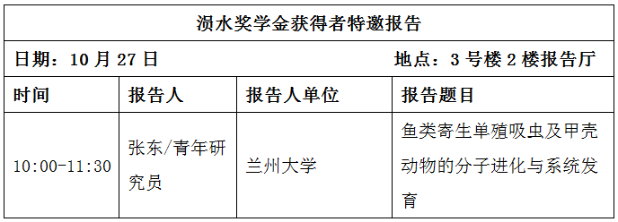 水生所将举行纪念建所90周年专题学术