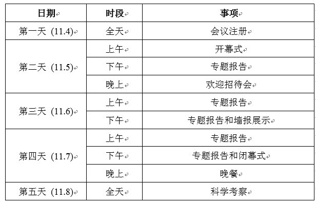 以期为更好地管理和恢复脆弱的水生态系
