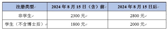 复杂系统和大规模研究