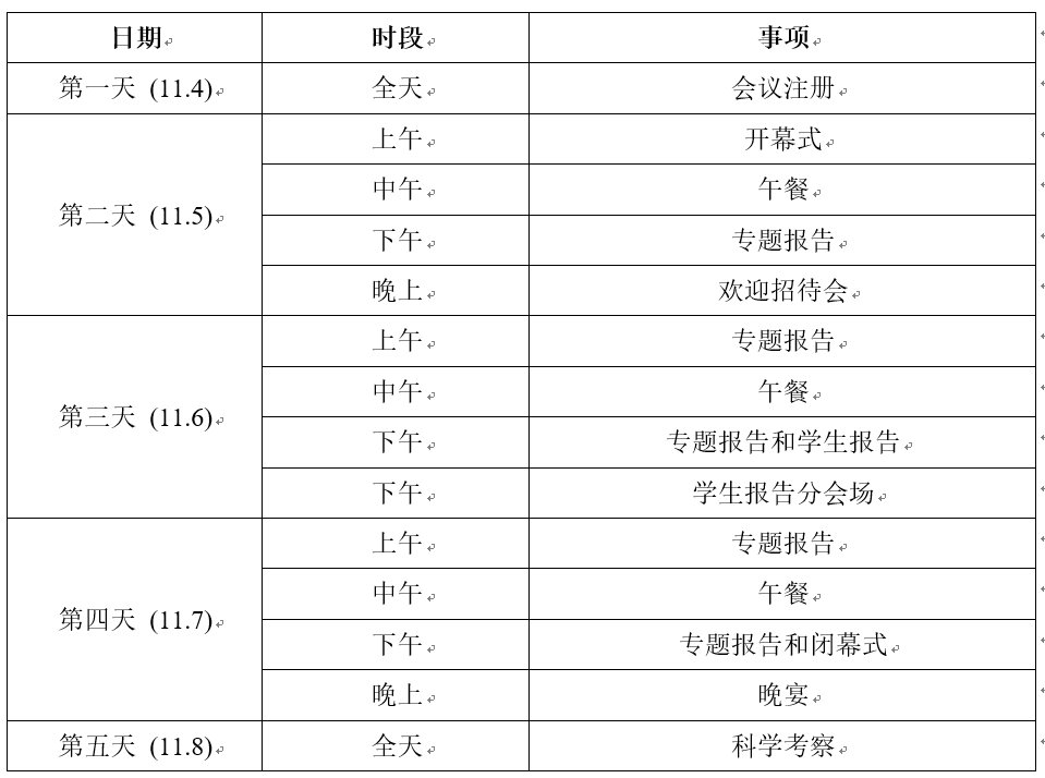 国际河流与湖泊环境会议(ISRLE)