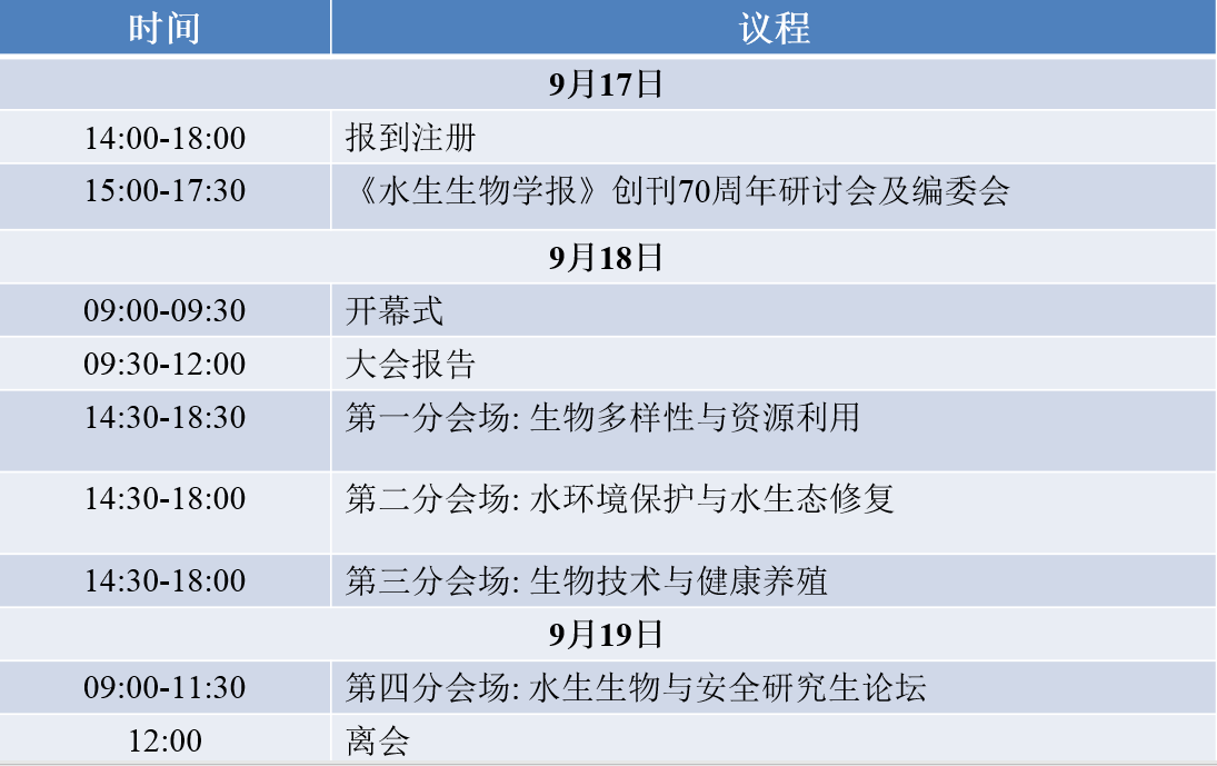 水生生物作为地球生态系统的关键组成部