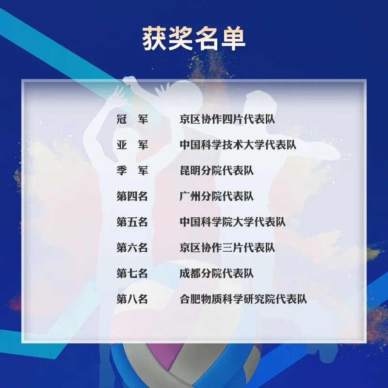 院体协副主席李海波主持开幕式