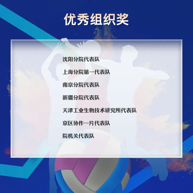 直管单位相关负责同志出席开幕式