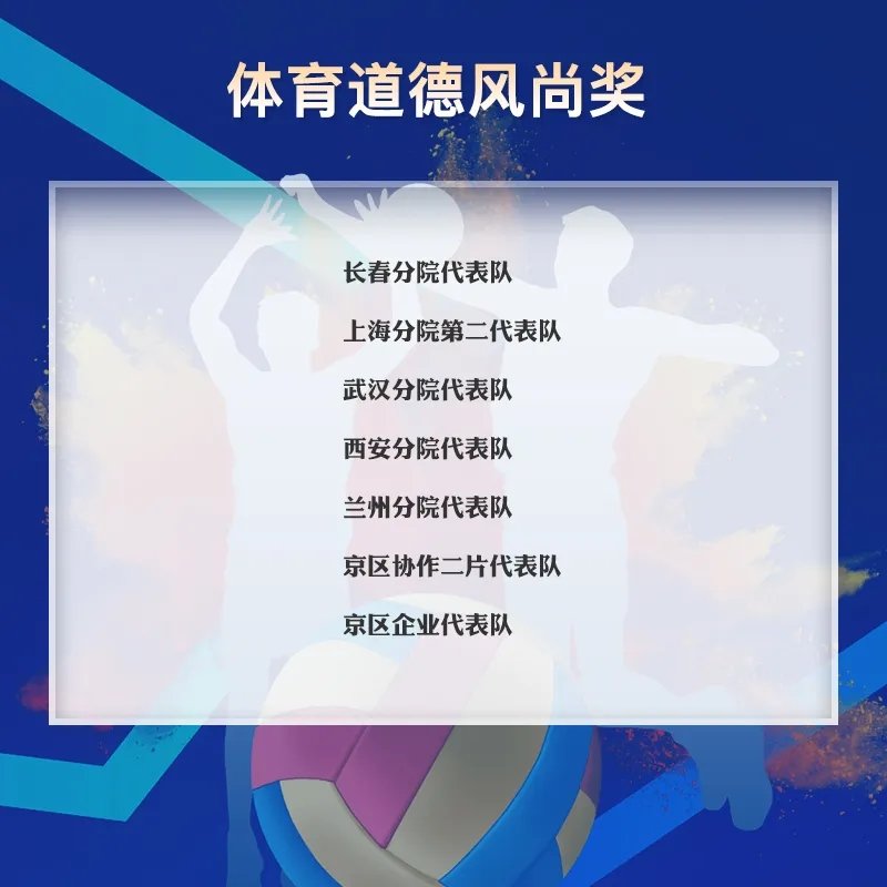 确保比赛安全