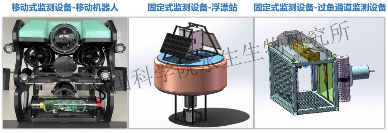 水生所科技成果入选2025中国农业重