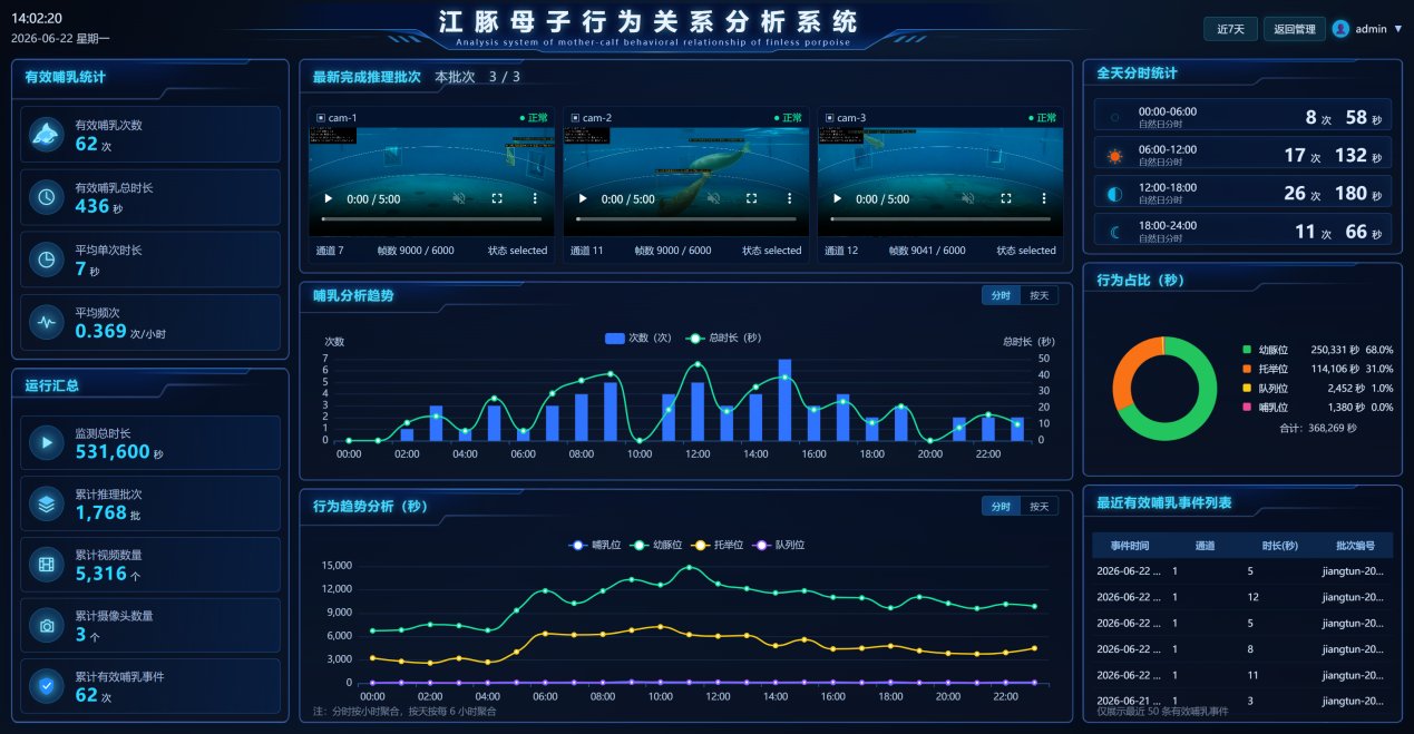 星空体育彩票官网常用功能一头特殊的小