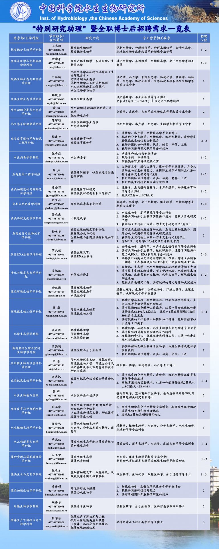 发挥星空体育彩票出任世俱杯官方合作伙