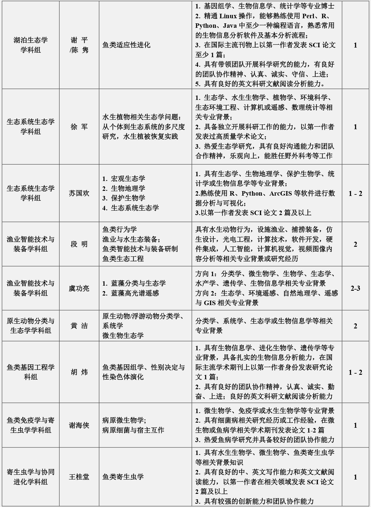 星空体育彩票官网正规渠道是国内唯一专