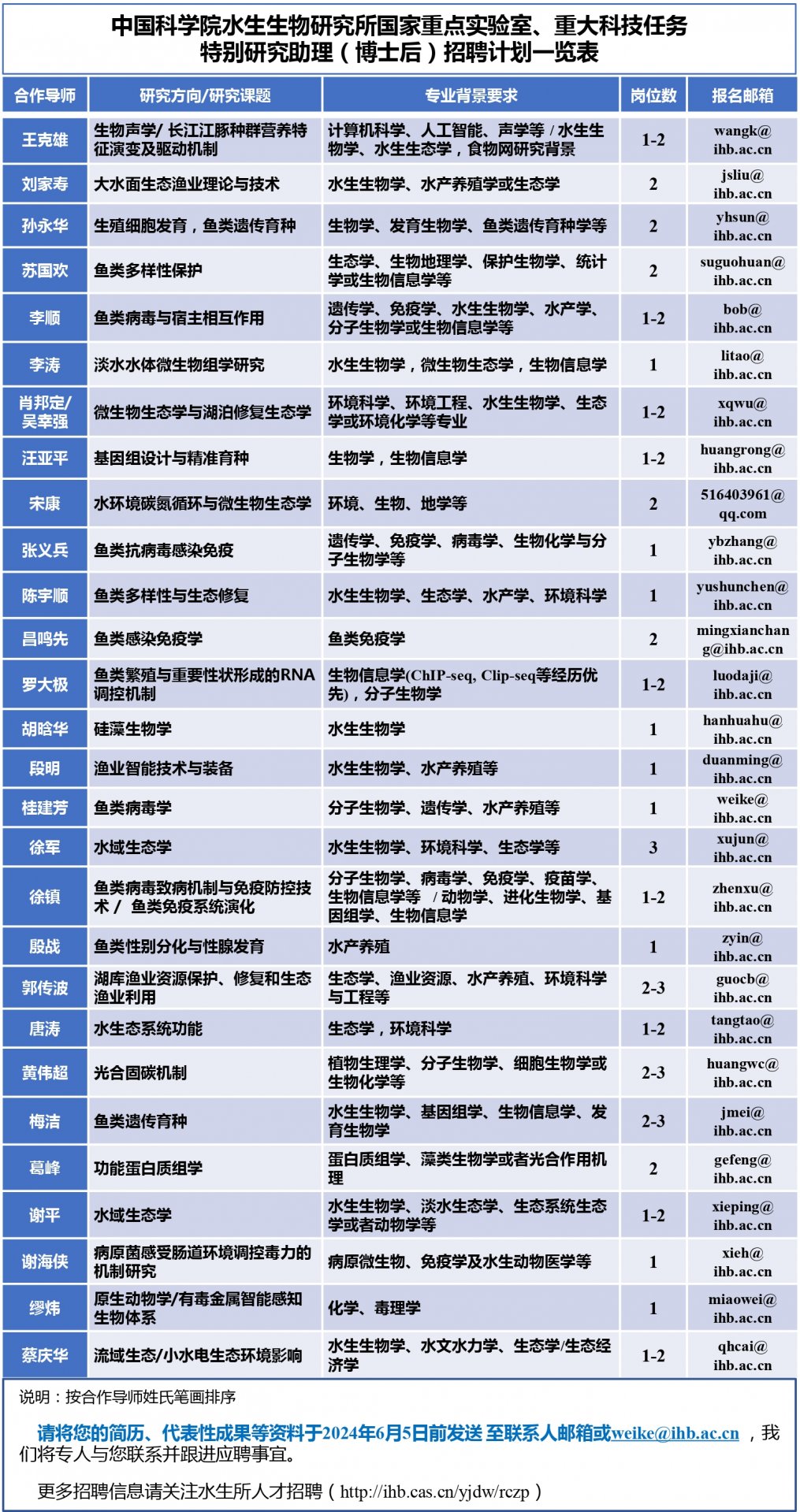 星空体育彩票出任切尔西官方合作伙伴博