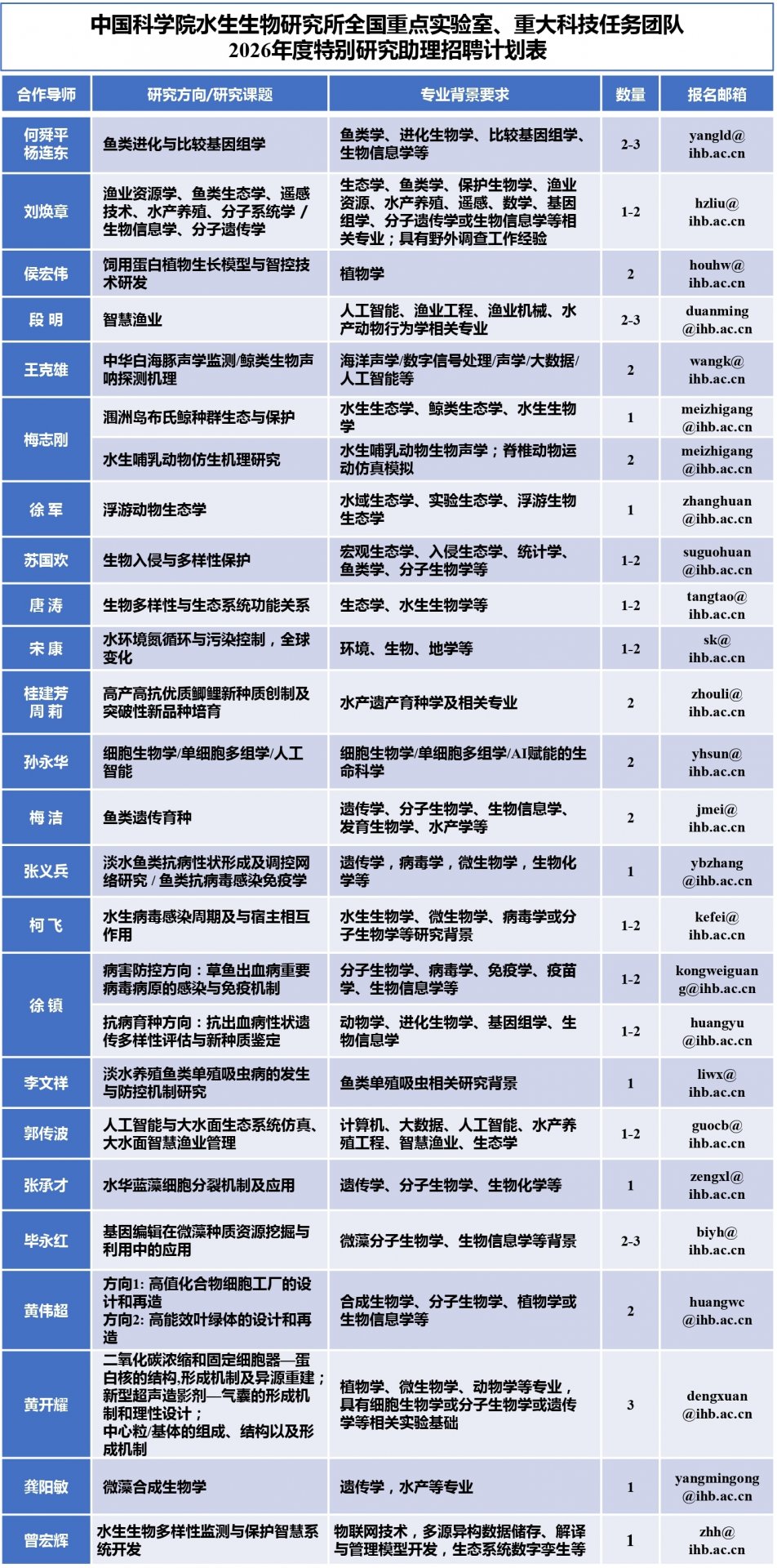 星空体育彩票与拜仁慕尼黑达成官方合作