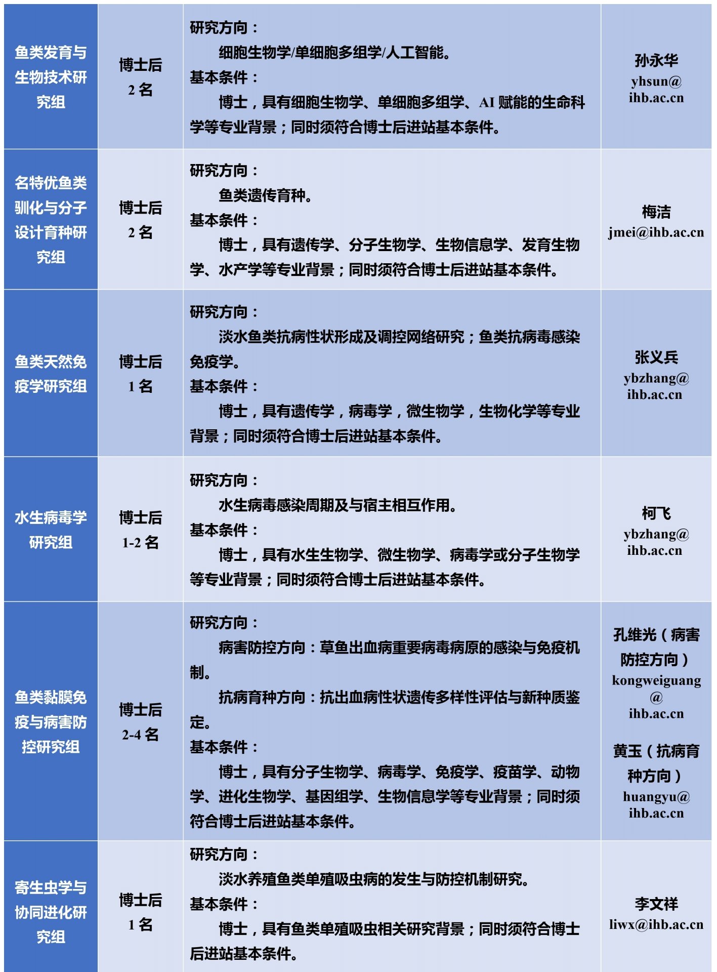 星空体育彩票注册赠送是国内唯一专门从