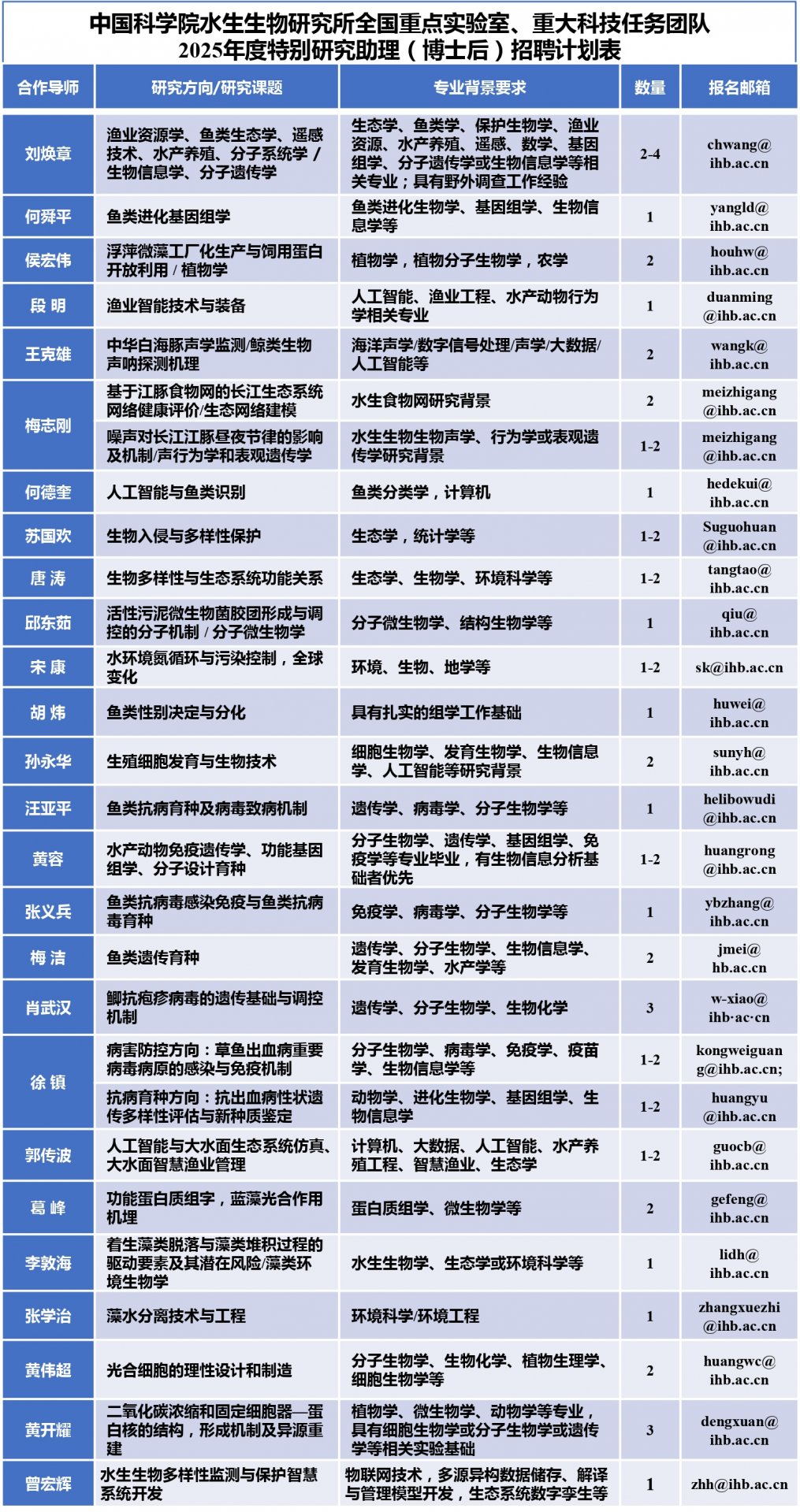 星空体育彩票官网平台介绍2025年度