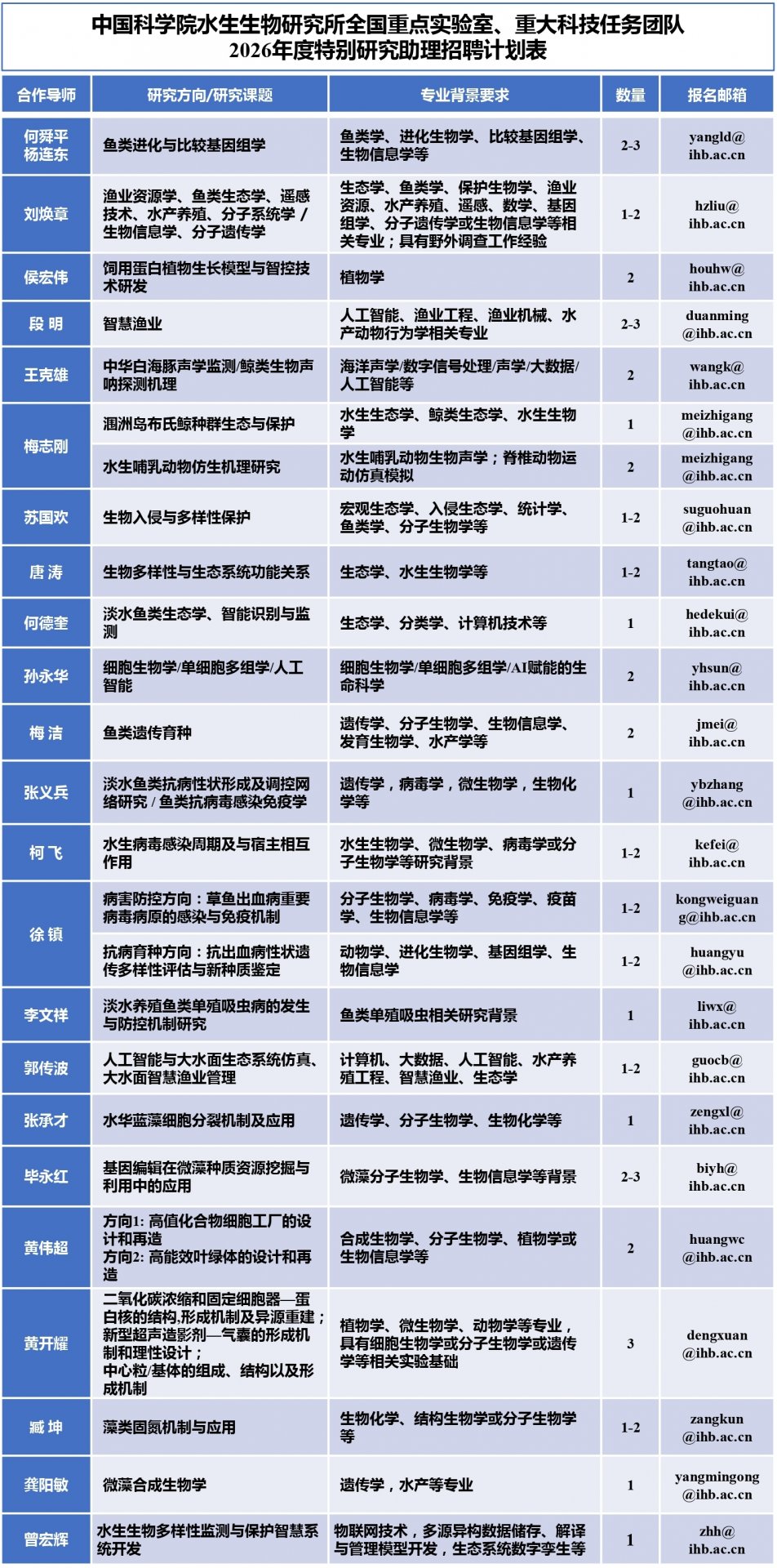 星空体育彩票成为欧洲杯指定合作伙伴2